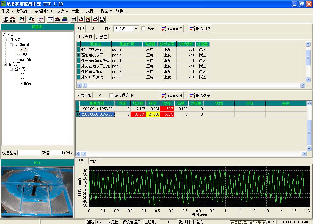 設備狀態監測系統軟件ECM-1.24 設備狀態監測系統軟件ECM-1.24