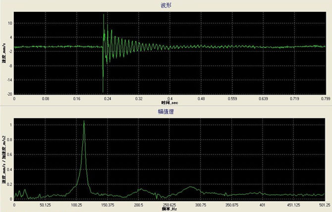 BVM-100系列配件力錘 BVM-100系列配件力錘
