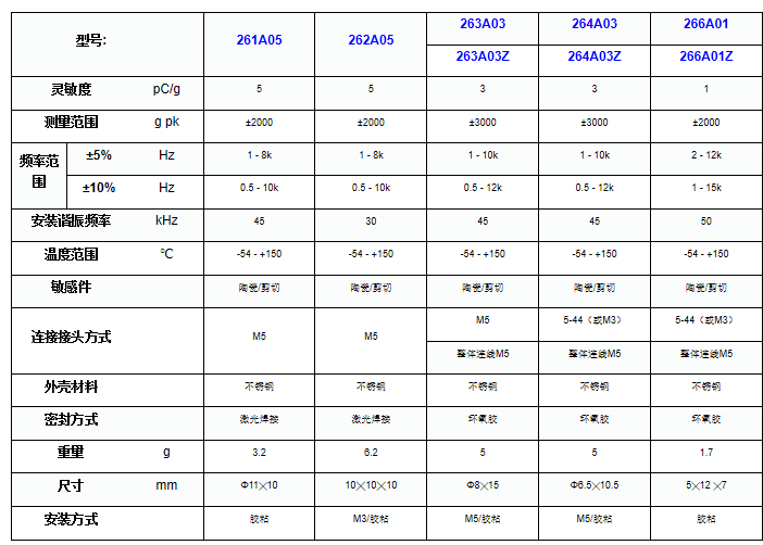 1588126135183776.png 捕獲14.PNG