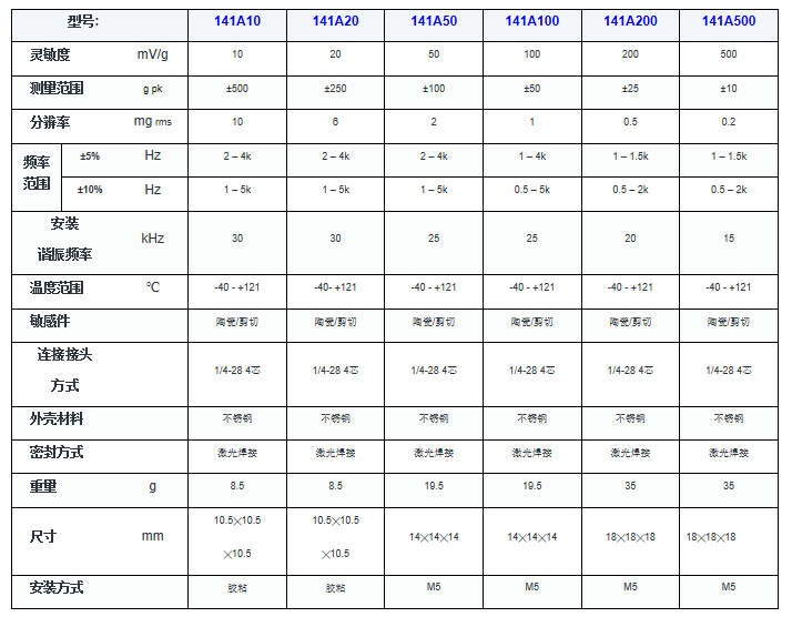 1588126831660652.png 捕獲18.PNG